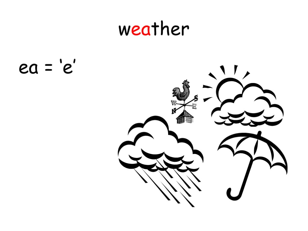 weather ea = ‘e’